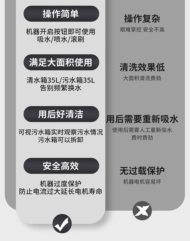 行業技術新突破