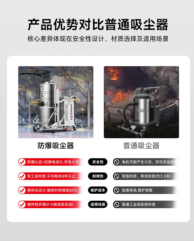 與普通吸塵器對比
