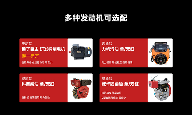 管道疏通機發動機