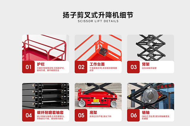 揚子剪叉式升降機細節1